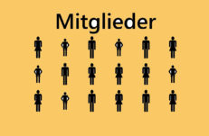 Mitglieder oder Zugehörige?